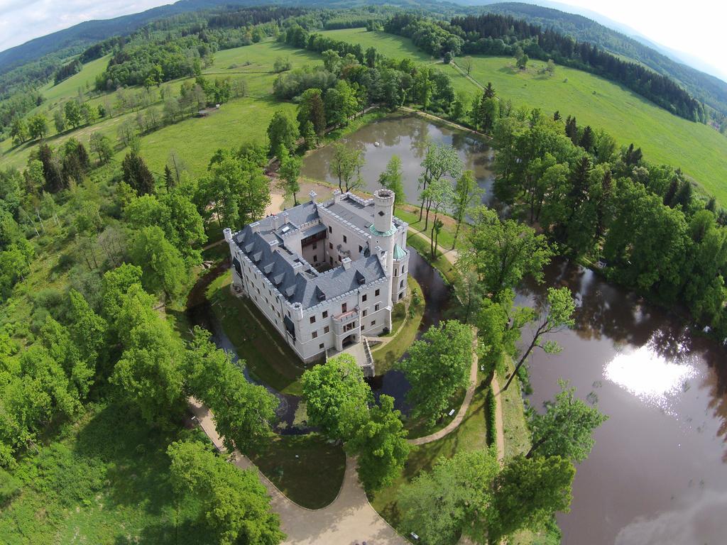 Zamek Karpniki Schloss Fischbach Ломніца Екстер'єр фото